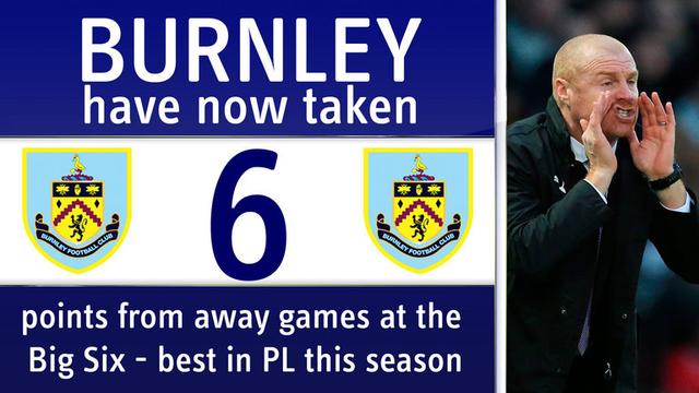 美国Daily Fantasy Sports平台用户增长30%