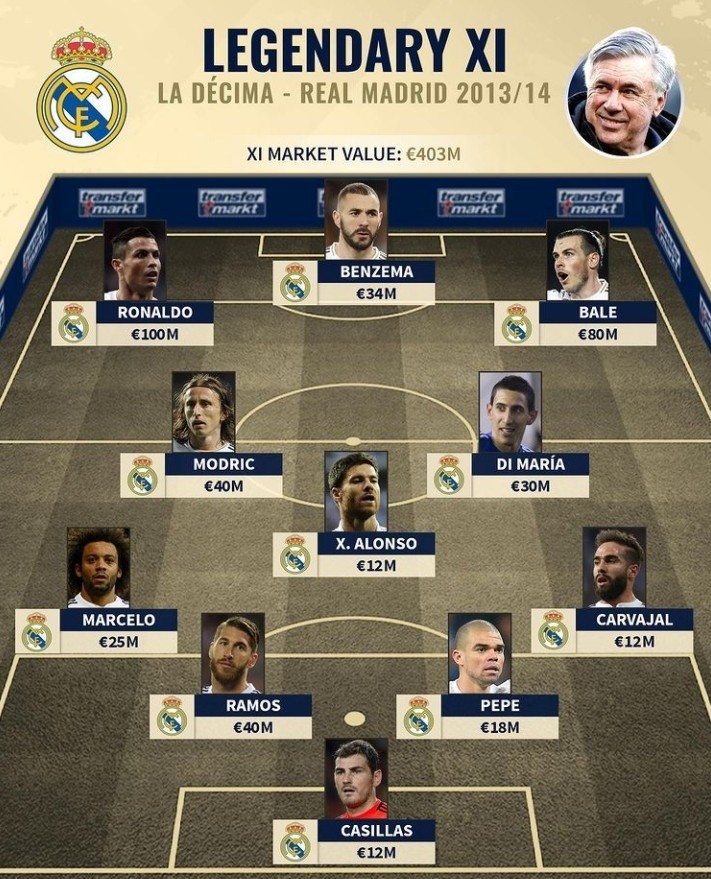 拉齐奥官方：不会出席赛后发布会，画面已说明了一切