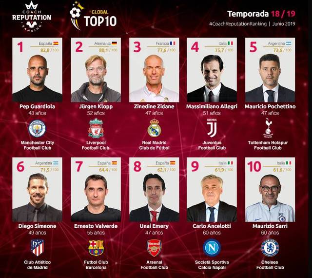 重庆球迷邀请“铁帅”李章洙吃火锅：李章洙很喜欢重庆的麻辣