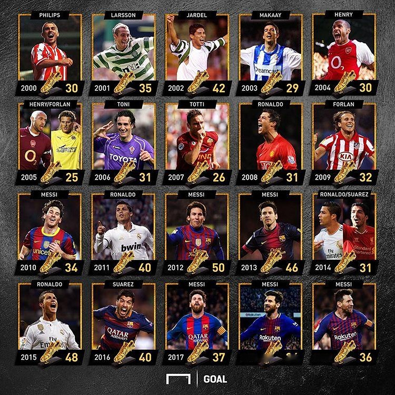 国脚谈留洋：竞争巨大但不会放弃